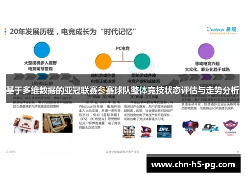 基于多维数据的亚冠联赛参赛球队整体竞技状态评估与走势分析