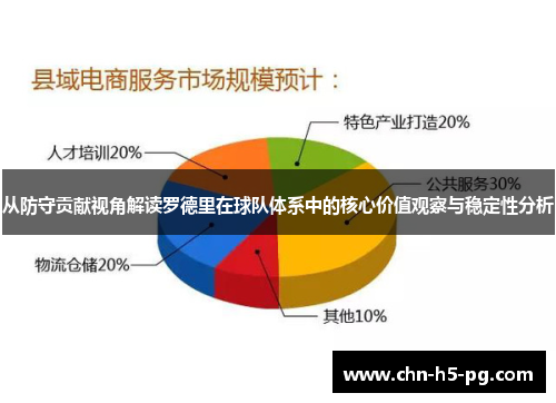 从防守贡献视角解读罗德里在球队体系中的核心价值观察与稳定性分析