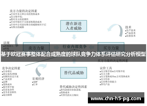 基于欧冠赛事整体配合成熟度的球队竞争力体系评估研究分析模型